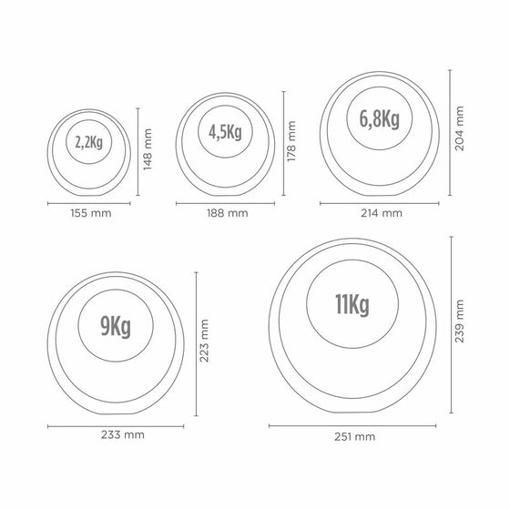 Pesa Rusa Xiaomi FED 2,2 kg